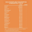 Geschenkset AminoPur (Kapseln) - Supplera.de