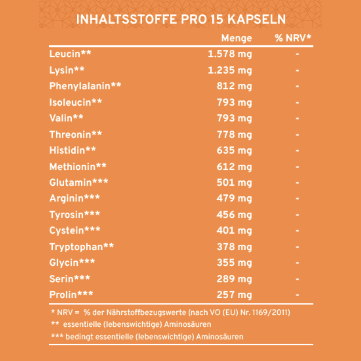 AminoPur (Kapseln) - Supplera.de