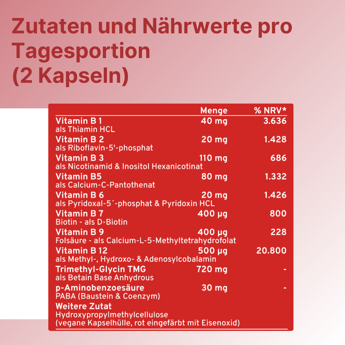 B-Komplex Pur Aktiv - Forte - Plus - Supplera.de