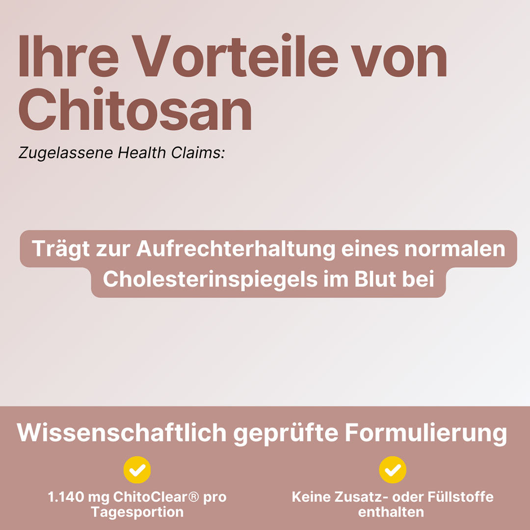 Chitosan - Supplera.de