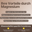 Ionisches Magnesium **Cola-Zitrone** 250g Dose - Supplera.de