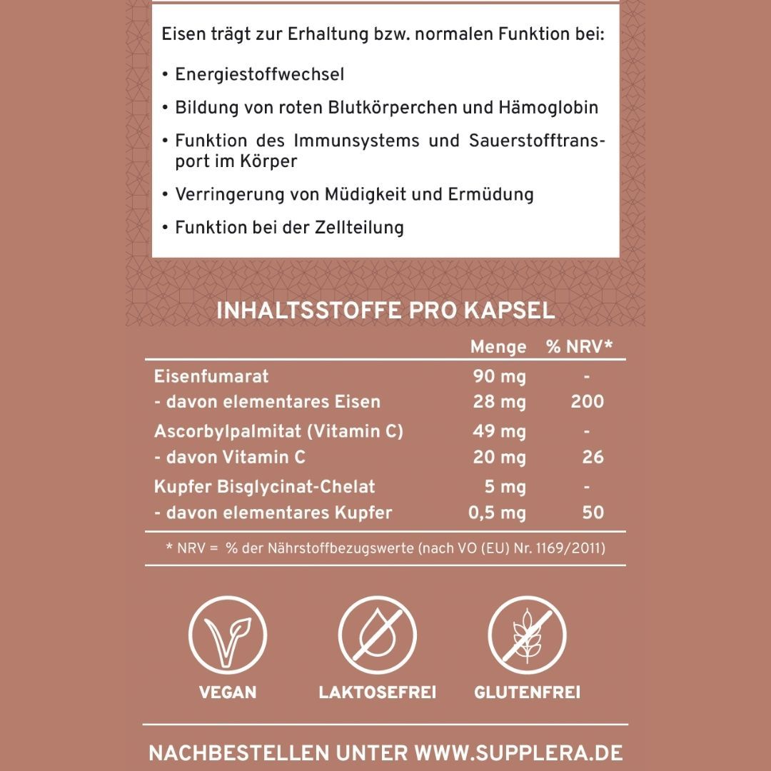 MHD Sonderverkauf: Eisen - inkl. Co-Faktoren - Supplera.de