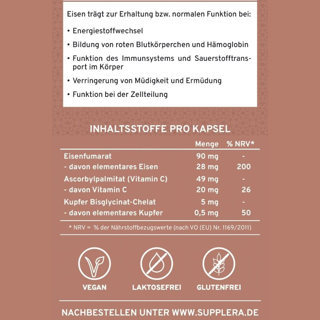 MHD Sonderverkauf: Eisen - inkl. Co-Faktoren - Supplera.de