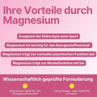 Ionisches Magnesium **Himbeer-Zitrone** 250g Dose - Supplera.de