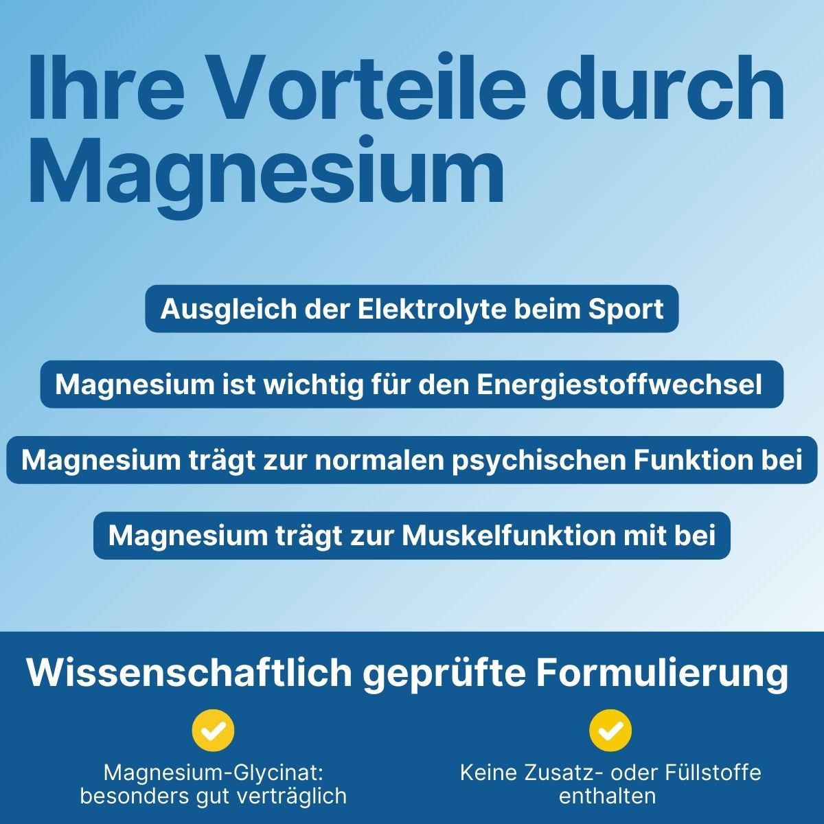 Magnesium-Glycinat Kapseln