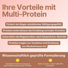Multi Protein m. Erdbeere-Geschmack 750g Beutel - Supplera.de