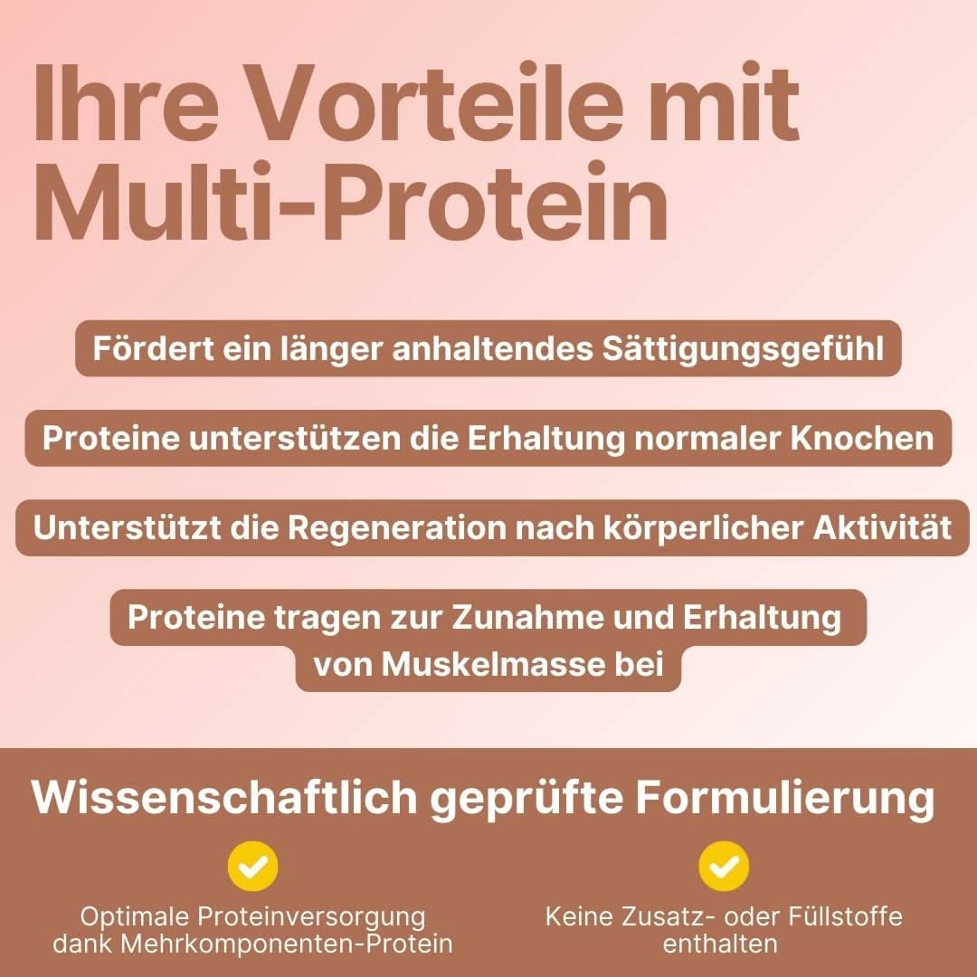 Vorteile von Supplera Multi Protein Pulver Erdbeere – anhaltendes Sättigungsgefühl, Regeneration nach körperlicher Aktivität