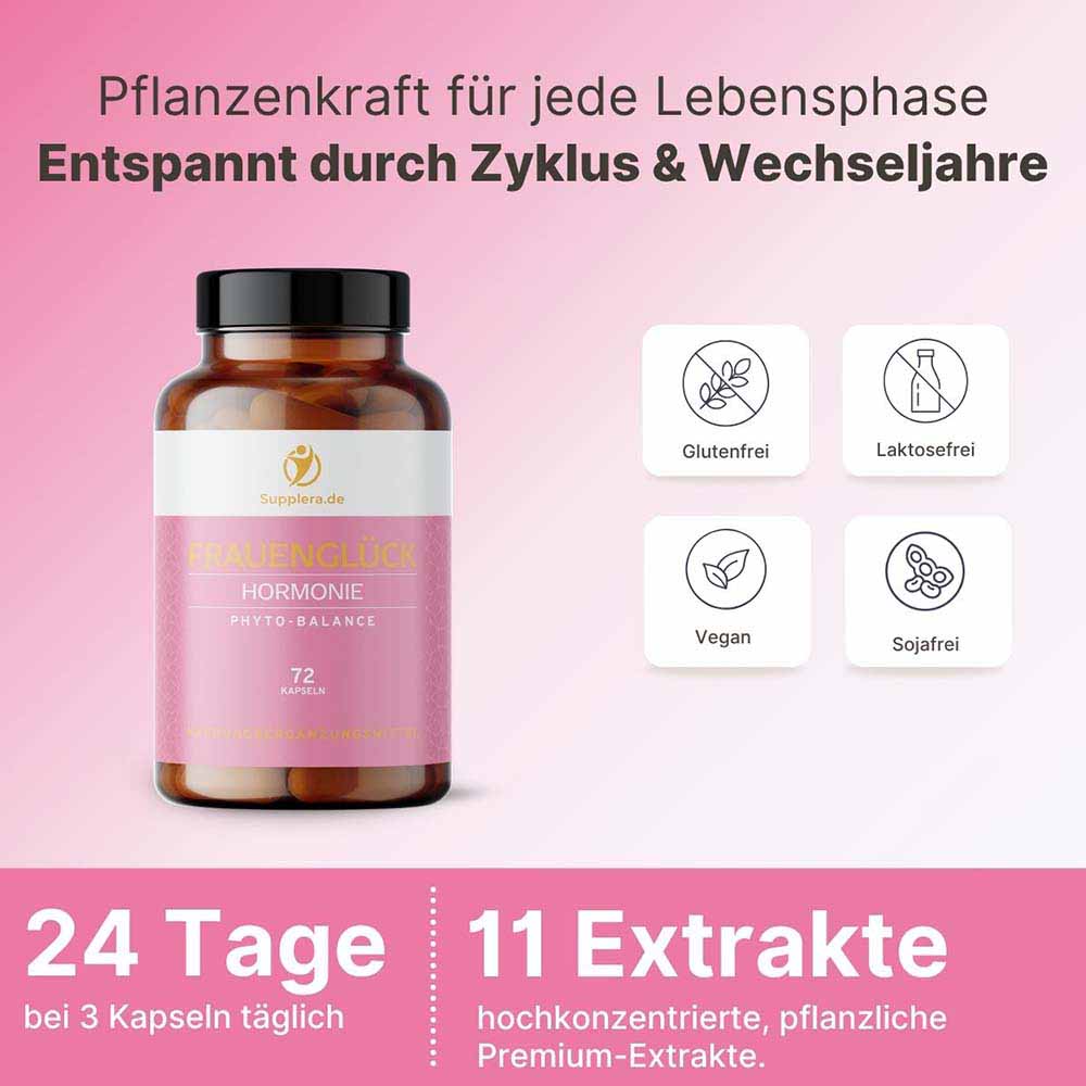 Anwendungsbereiche von Supplera Frauenglück: Geeignet für Frauen mit PMS-Beschwerden, in der Perimenopause, Post-Menopause und den Wechseljahren.