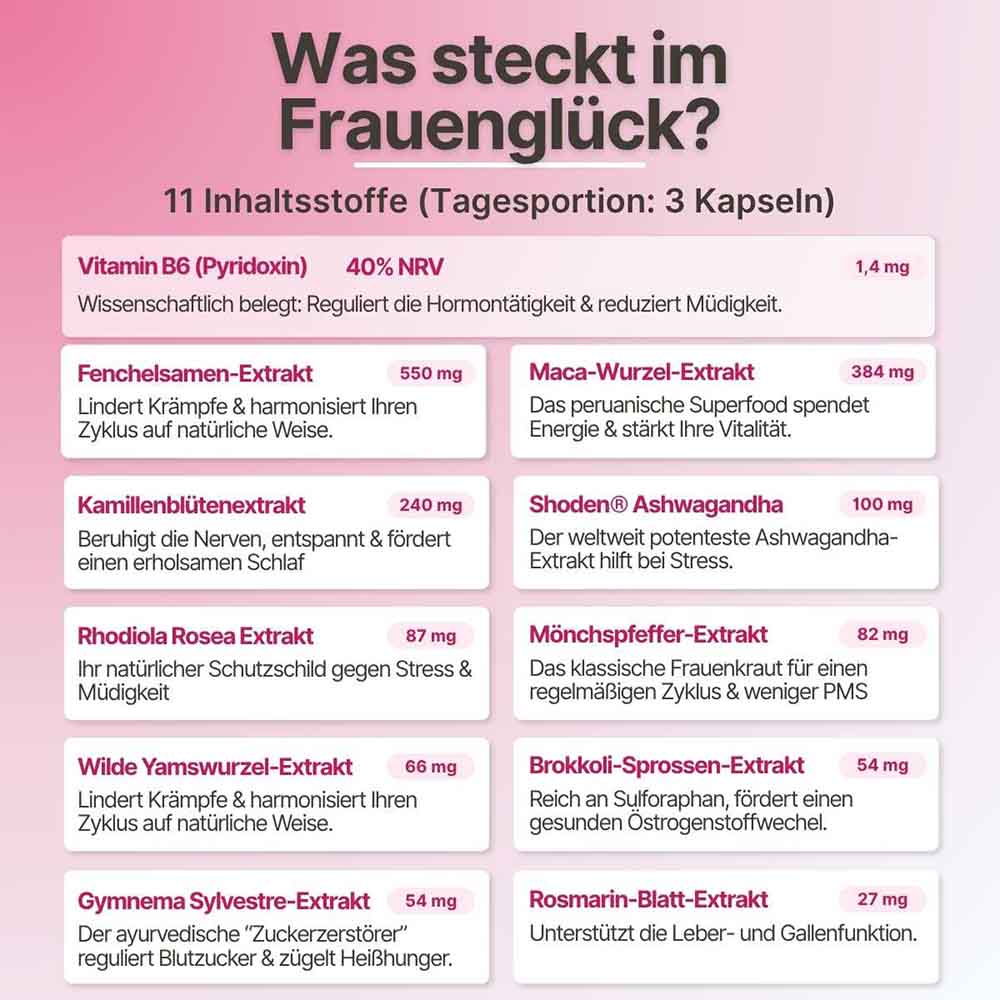Frauenglueck was steckt drinne?