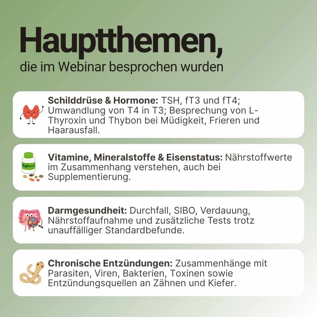 Gesundheitsfragen Webinar Themen