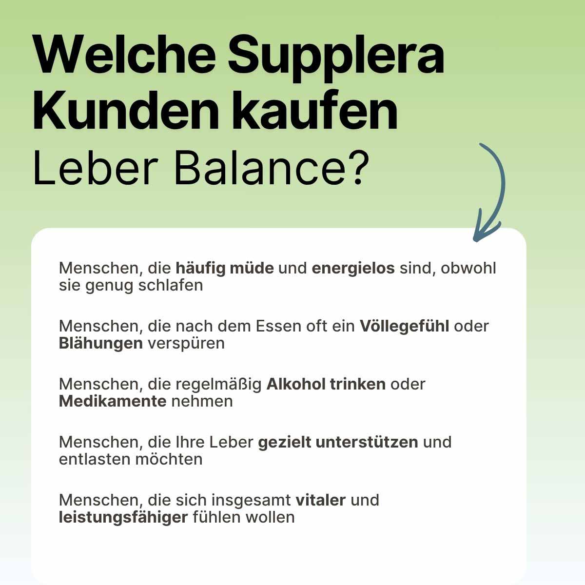 Diese Kunden kaufen Supplera Leber Balance