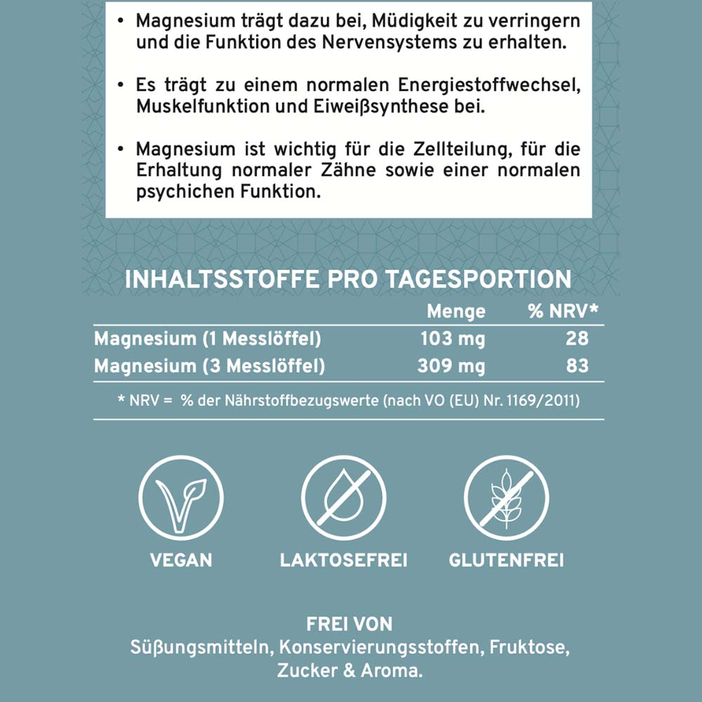 Ionisches Magnesium