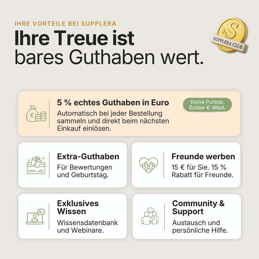 Infografik zu Magnesium De-Stress mit Übersicht der enthaltenen Nährstoffe und Produktvorteile