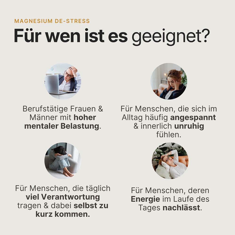 Infografik: Für wen Magnesium De-Stress geeignet ist, dargestellt anhand von vier Alltagssituationen