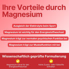 Ionisches Magnesium Pfirsich Punsch - Supplera.de