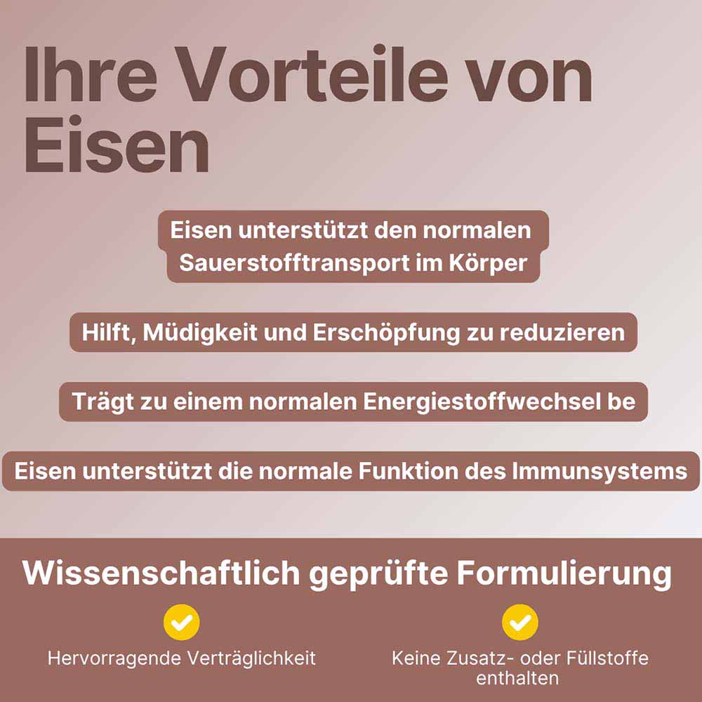 Infografik zu den Vorteilen von Eisen und den Supplera Eisenkapseln