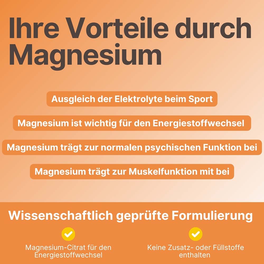 Infografik zu den Vorteilen von Magnesium: Ausgleich der Elektrolyte beim Sport, wichtig für den Energiestoffwechsel, normale psychische Funktion und Muskelfunktion. Wissenschaftlich geprüfte Formulierung mit Magnesium-Citrat ohne Zusatzstoffe.