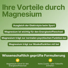 Ionisches Magnesium Waldmeister - Supplera.de