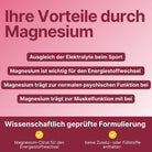 Ionisches Magnesium Winterpunsch - Supplera.de